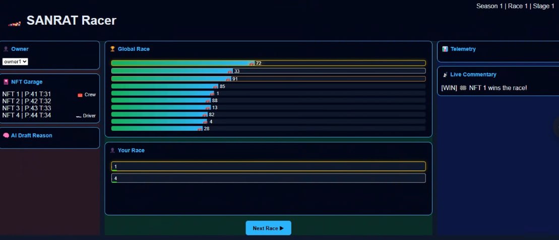 SanratProject's tweet image. Dev Log 07: UI &amp;amp; Firebase Live 📡

​The SANRAT dashboard is now fully data-driven.

​✅ Real-time Global Race tracking.

✅ Personalized NFT Garages.

✅ Backend now powered by Firebase.

​Scalable, real-time racing starts now. 🏁 #BNBChain #Firebase #SANRAT