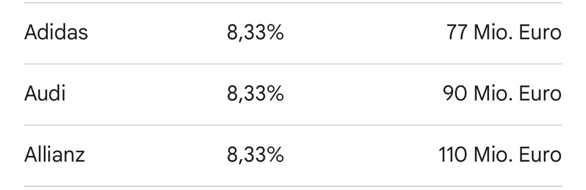 junger joe tweet media