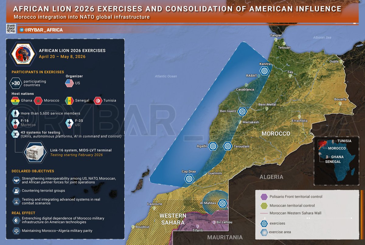 RYBAR AFRICA tweet media