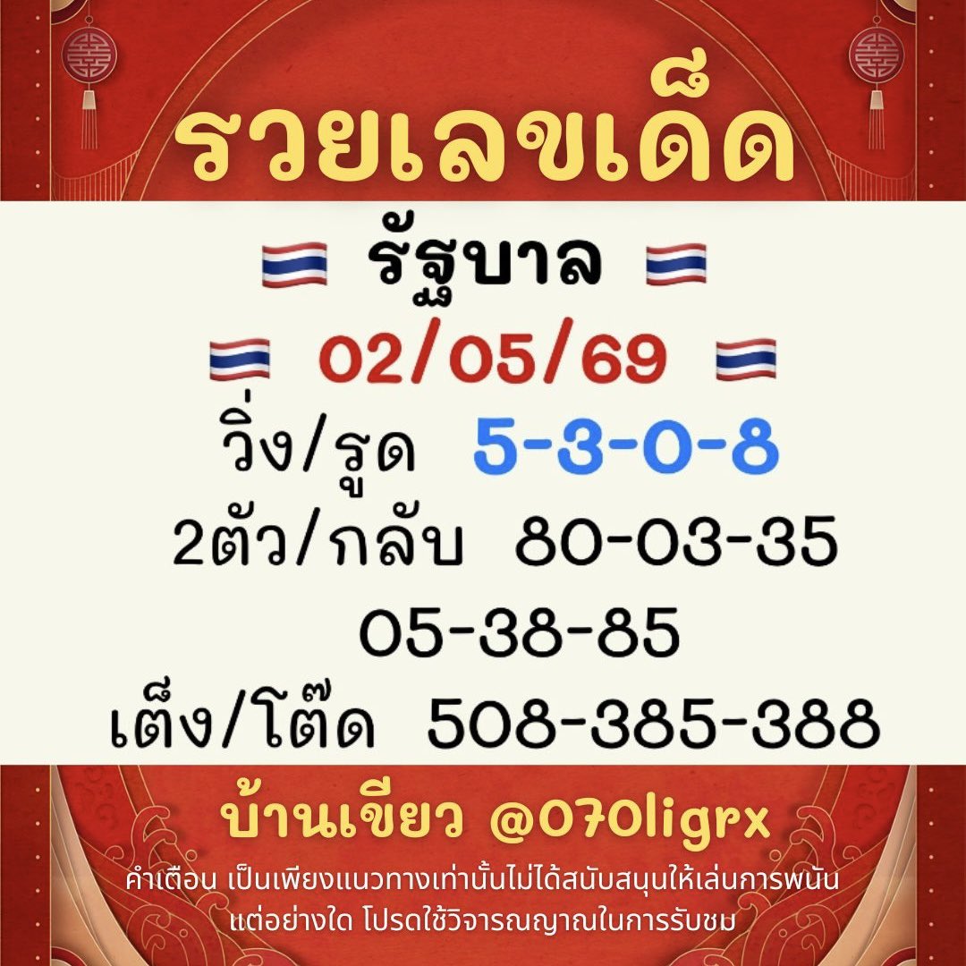 รวยเลขเด็ดฟรีแนวทางหวย หวยลาว หวยฮานอย tweet media