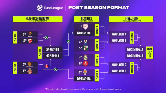 Jaime March tweet media