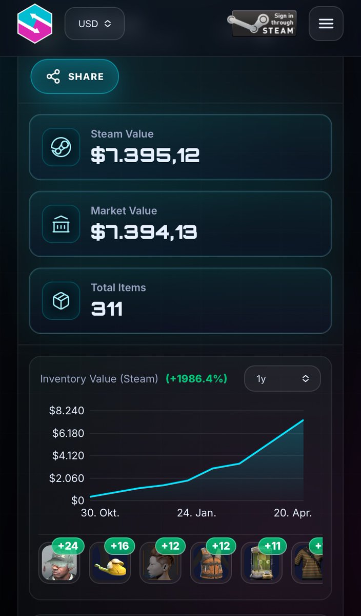 s&boxverse tweet media