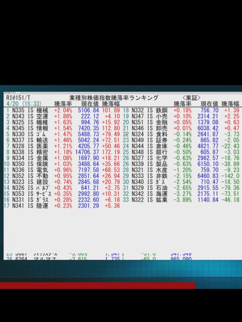 yoshi 7 🐢 ぼちぼち投資 tweet media