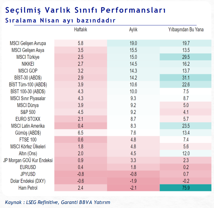 Gözde Kılıç tweet media