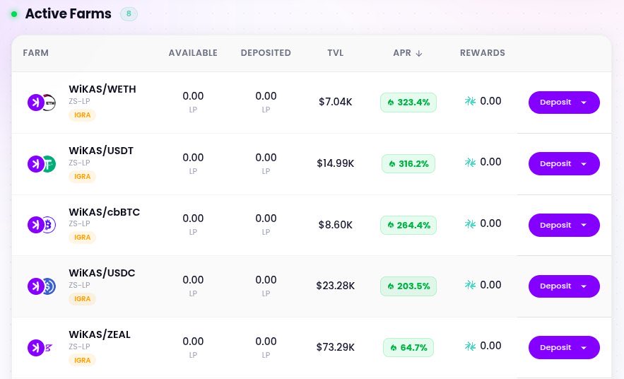 Zealous Swap tweet media