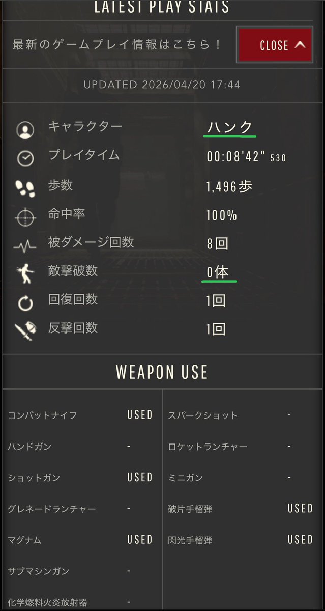 Amikiw's tweet image. ストーリーはレオン裏で【保管】と【迅速】のWウィークリー達成出来ました。
無意識にロングバレルを取ってしまいました💦
EXはハンクで【やり過ごせ！】を達成出来ました。

#バイオハザードRE2
#RE2
#RENET
#ウィークリーチャレンジ
#REBHFun   

YouTubeのチャンネルURL
youtube.com/@amiki6596