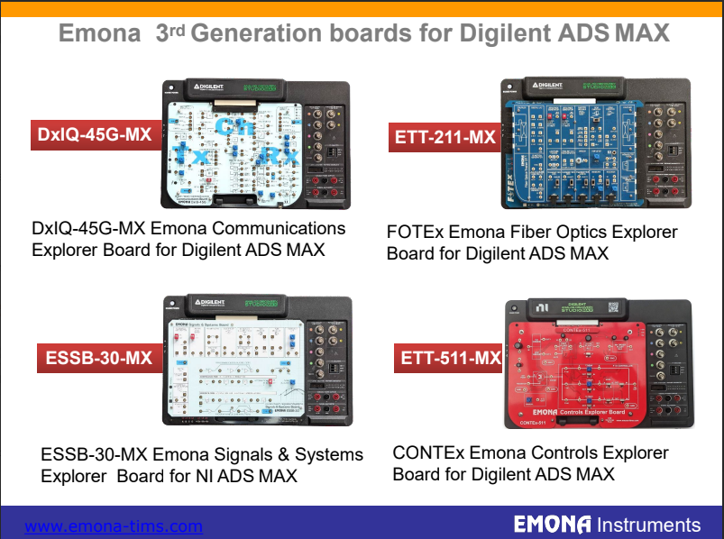 EmonaTims's tweet photo. See u at #NIConnect2026 in Fort Worth @EmonaTIMS @DigilentInc @NIglobal with our #ADSMax canvases https://t.co/mfwyQG7WxV