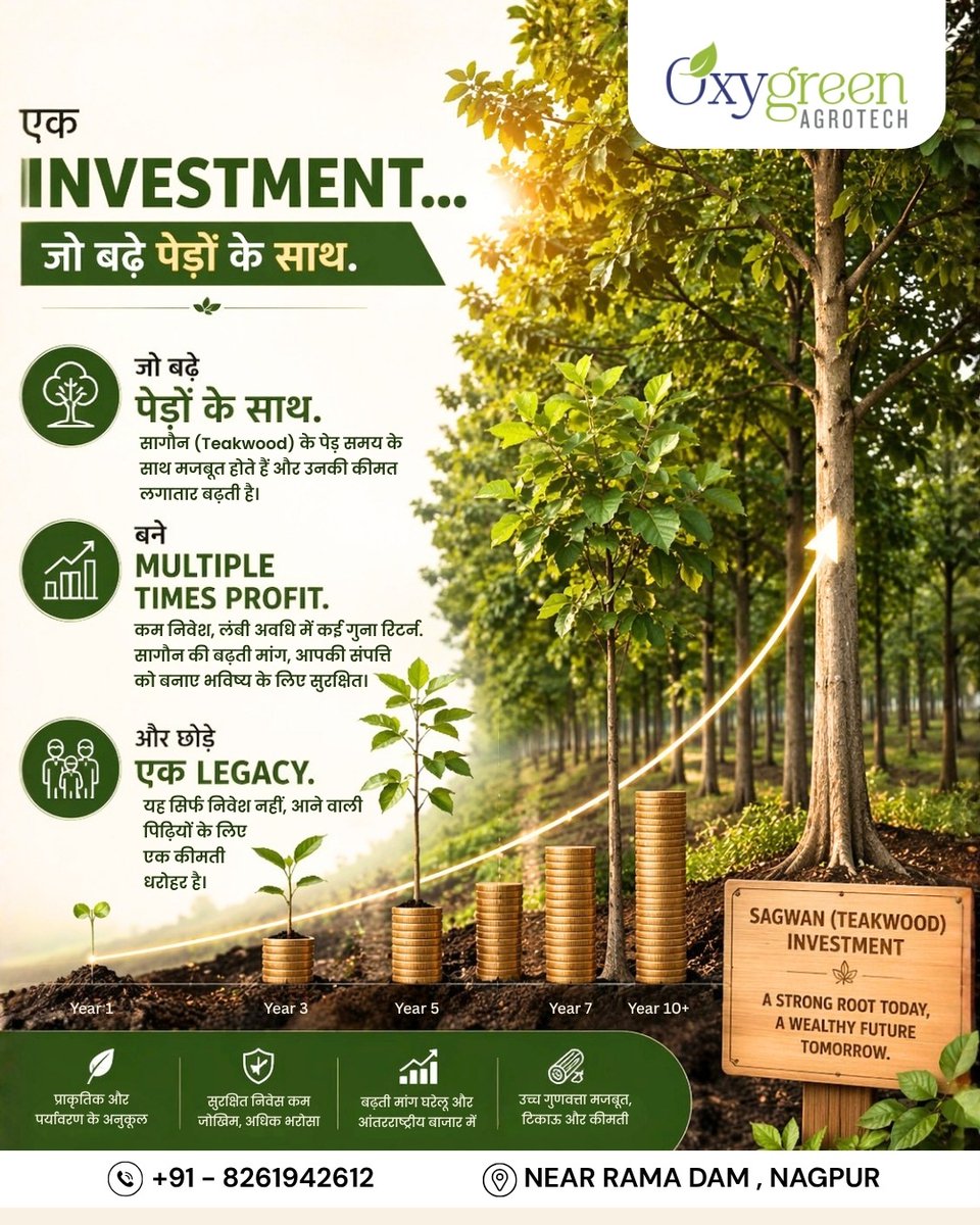 OxygreenAgrotec's tweet image. 🌳 एक निवेश जो समय के साथ मजबूत हो…
💹 मुनाफा भी दे,
✨ और विरासत भी बनाए।
सागवान फार्मलैंड — भविष्य को बढ़ाने का स्मार्ट तरीका!

Oxygreen Agrotech 🌱

#OxygreenAgrotech #SmartInvestment #FarmLife #GreenFuture #InvestSmart #FutureReady #Investment