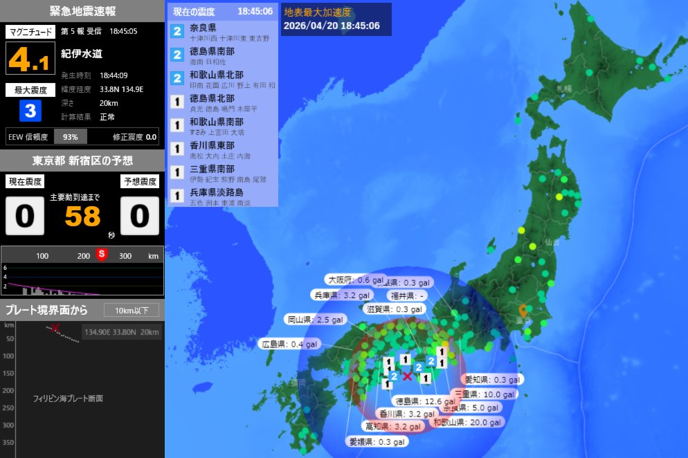 [緊急地震速報] 18:45:08現在
第5報 予報
発生時刻：18:44:09
震央情報：紀伊水道
震源情報：33.8N 134.9E 20km
地震規模：M4.1 最大震度：3
予想震度：0.0 猶予時間：あと58秒