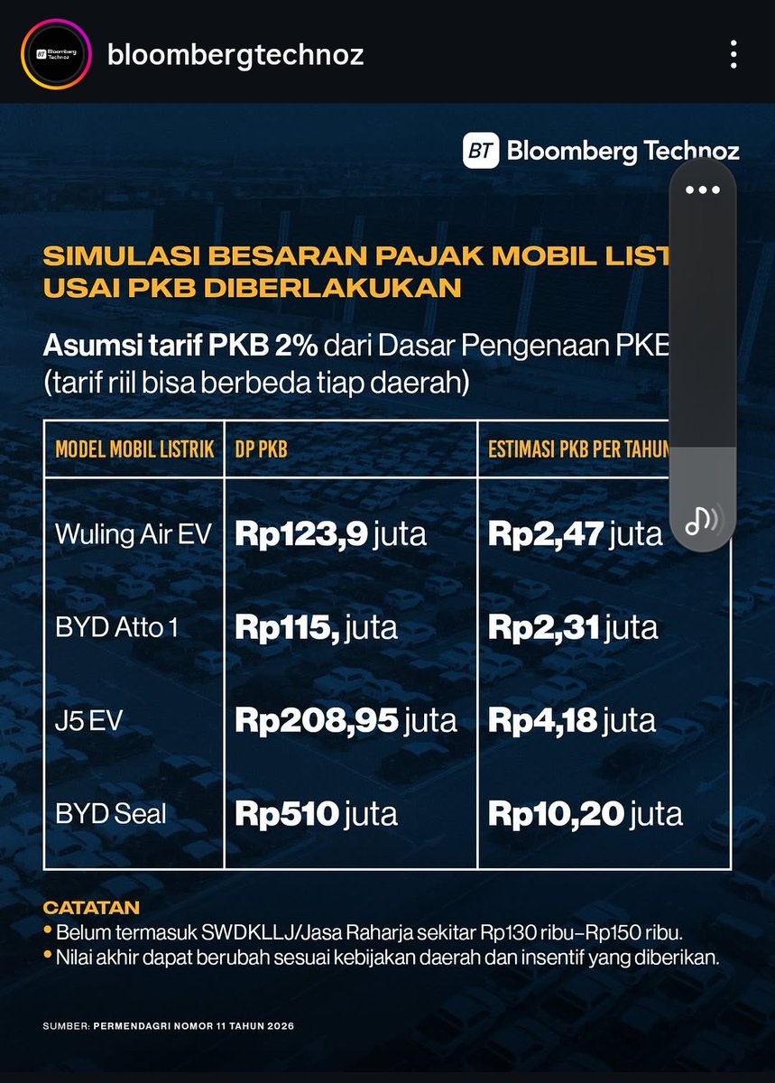 ertigaID tweet media