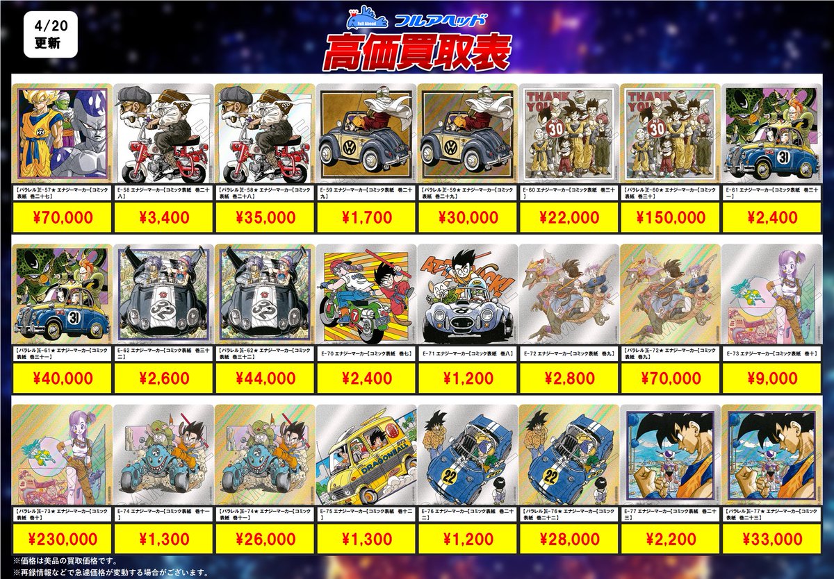 🐉ドラゴンボールフュージョンワールド🐉 ✨買取表更新しました