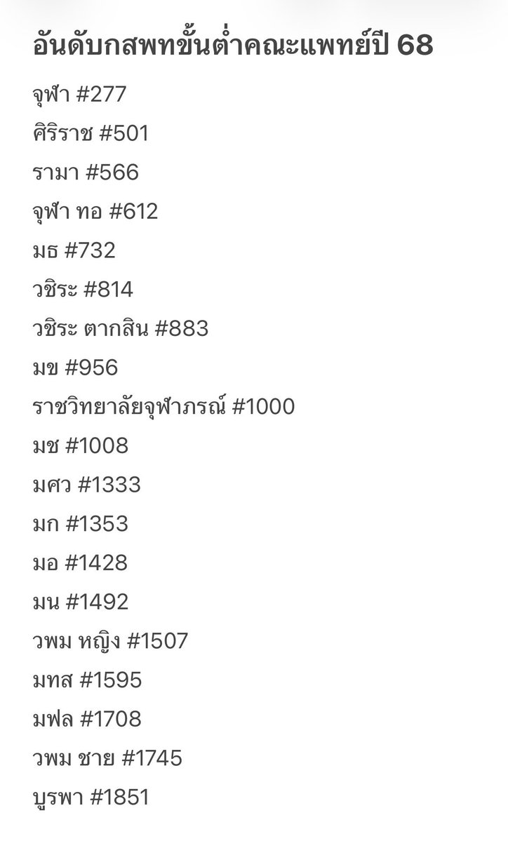 foxycillin tweet media