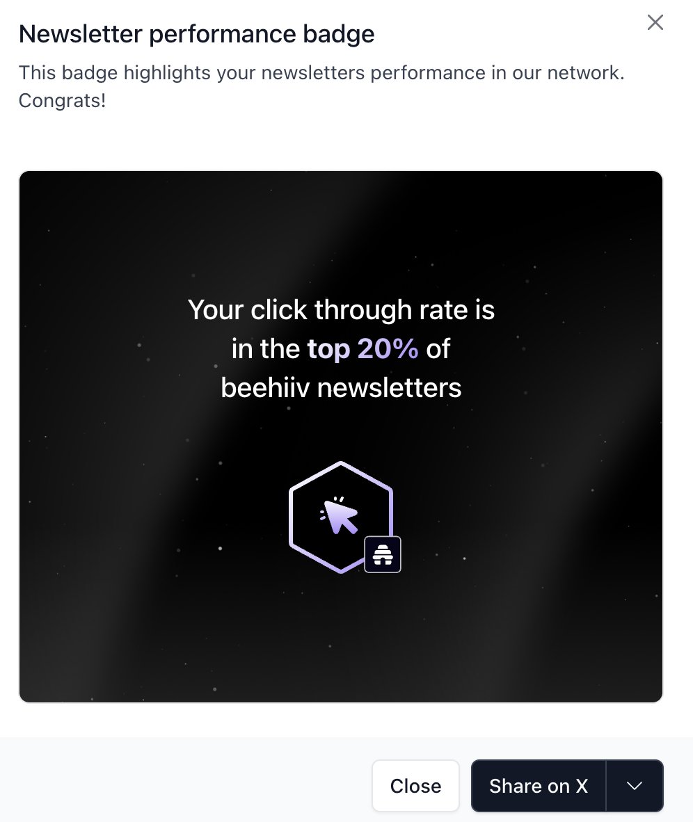 I disappeared from X for a bit, but only because I'm currently working on something truly great! 🔥 My main focus is on developing sports projects and getting back to posting consistently. 🚀

It’s time to share, friends. From my very first day on the <a href="/beehiiv/">beehiiv 🐝</a> platform, I