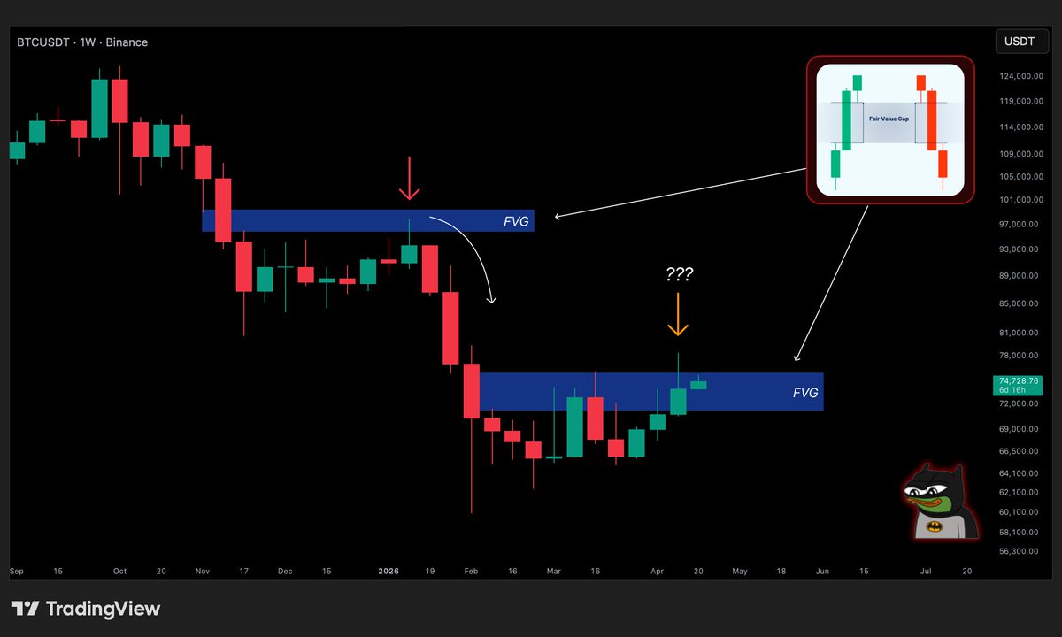 BATMAN ⚡ tweet media