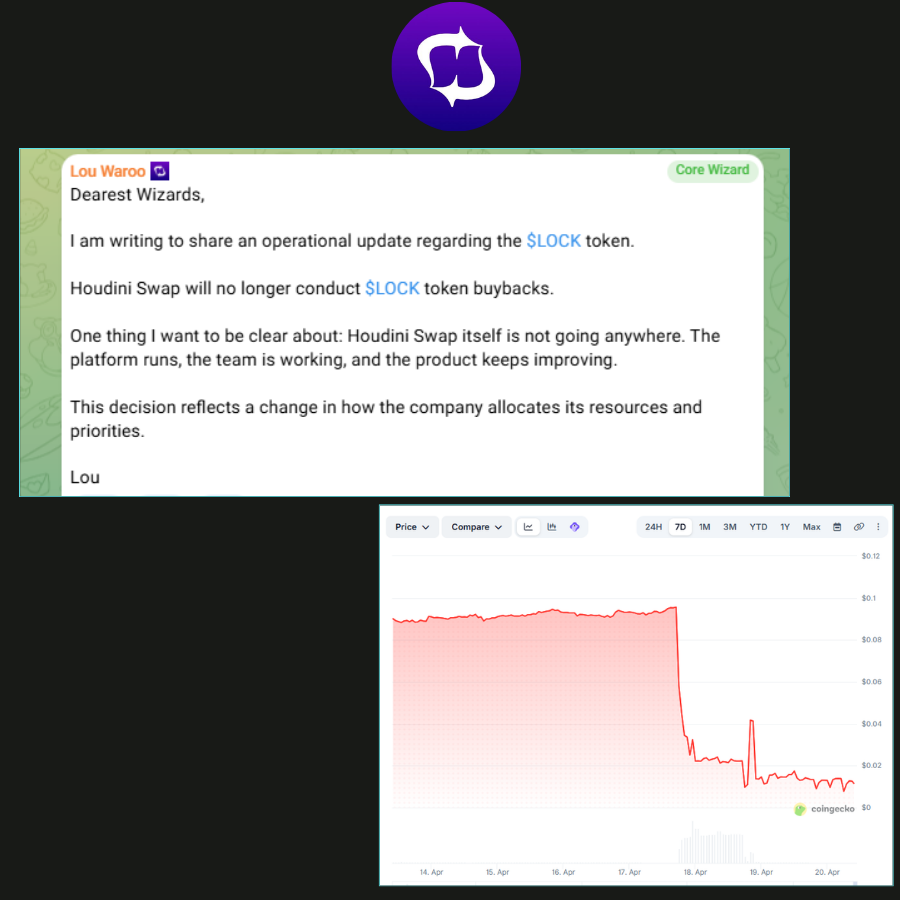 Mr🅿️ | $ZIG tweet media