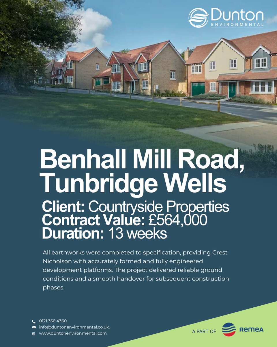 duntonremeauk's tweet photo. Strong foundations from day one ✅

£564k of earthworks delivered in 13 weeks at Benhall Mill Road, Tunbridge Wells, providing engineered platforms and a smooth handover for the next build phase.

#Earthworks #ConstructionUK #DuntonEnvironmental https://t.co/OLpyULwipa