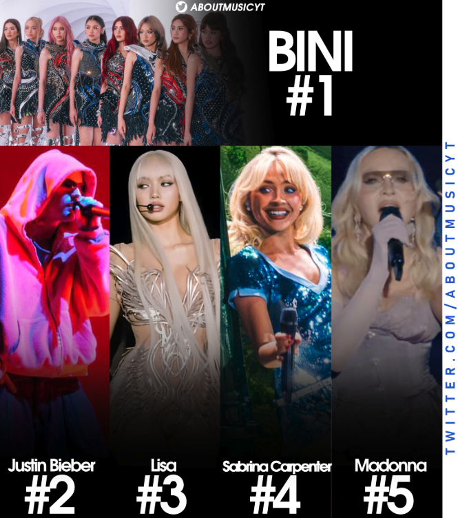 Lil’Ogi💋 tweet media