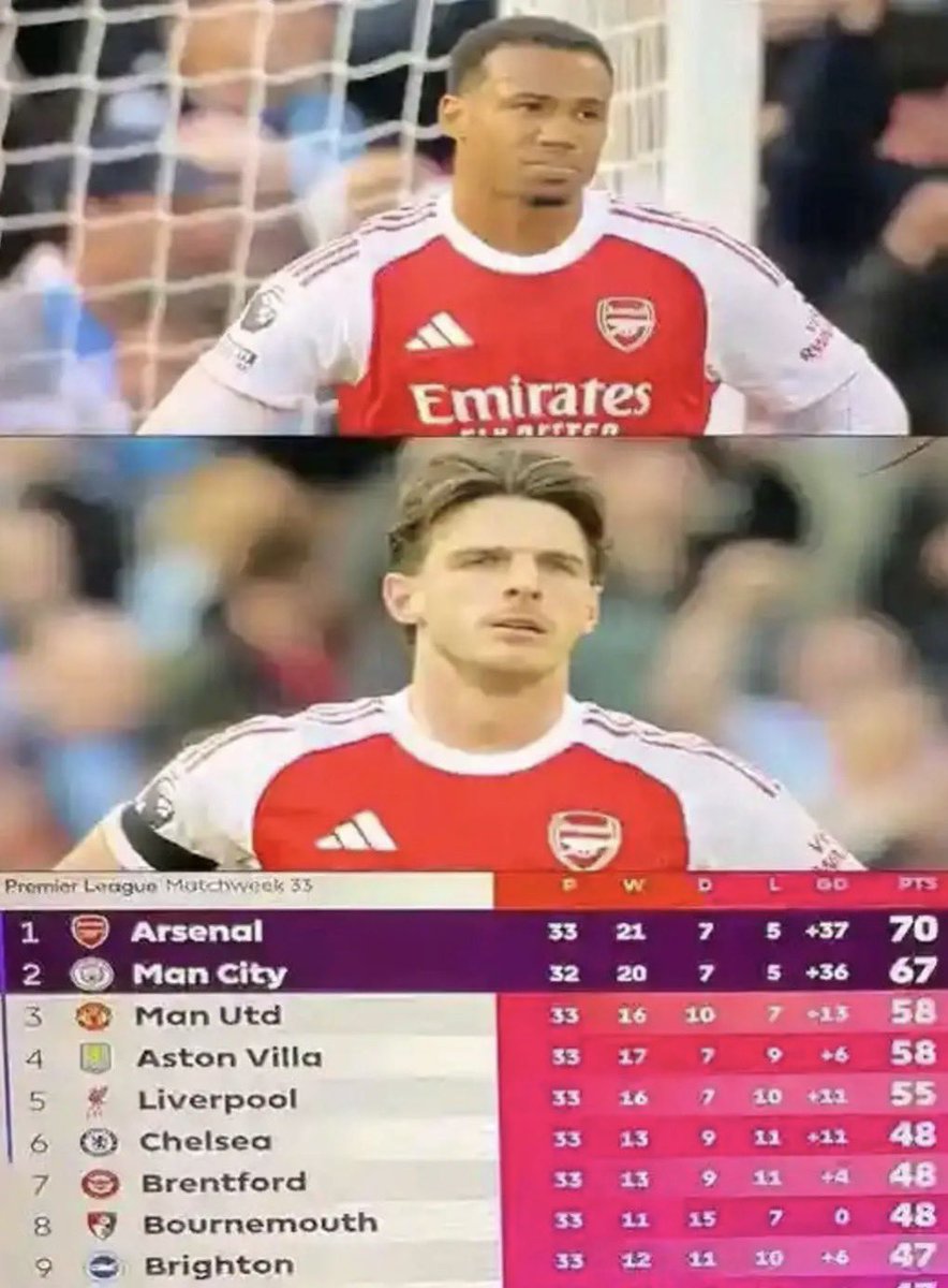 AFC_Haywhy09 tweet media