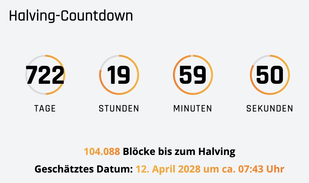 Blocktrainer tweet media