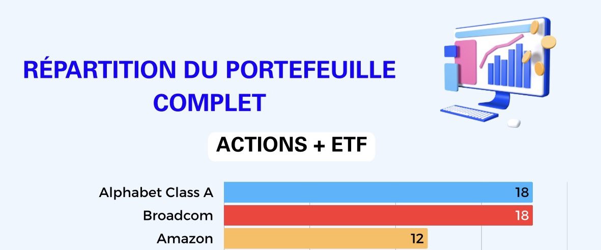 Dividend King 👑 tweet media