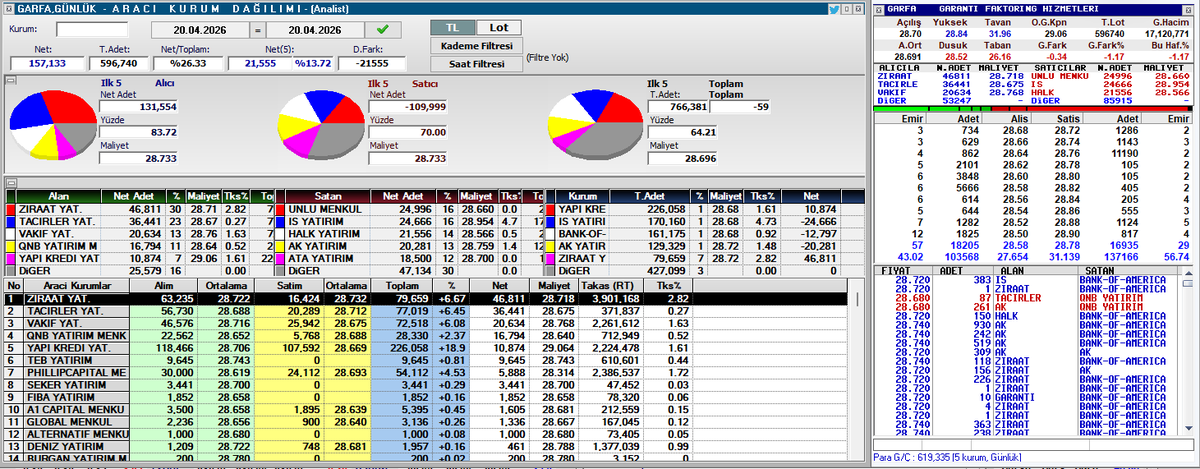 Hüseyin Onaç tweet media