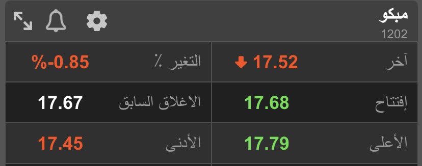 (( ALBASHA )) tweet media