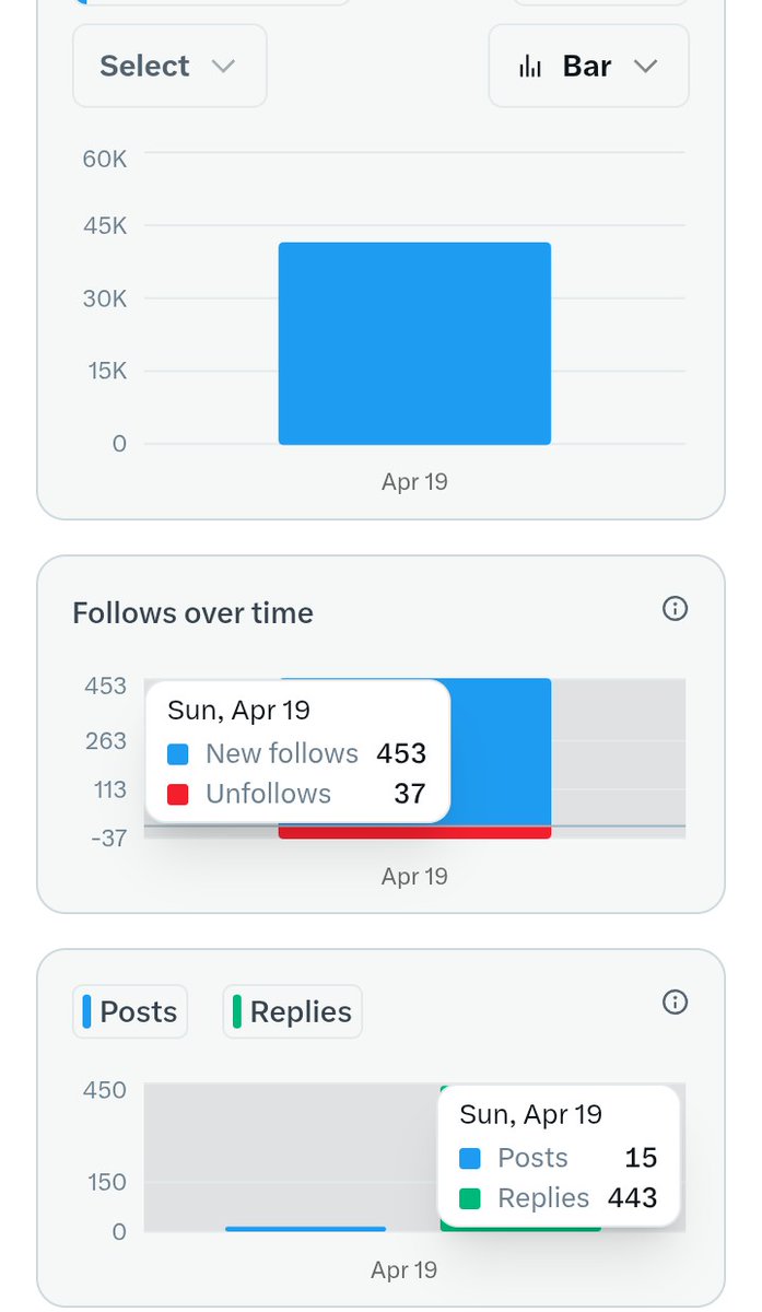 W3Brain 🦅 tweet media
