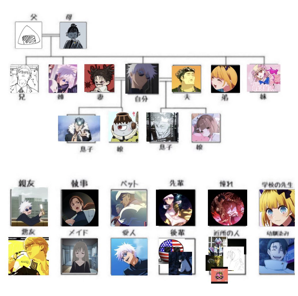 けお@Ψ( 'ч' ♡)ŧ‹"ŧ‹"ŧ‹"ŧ‹" tweet media