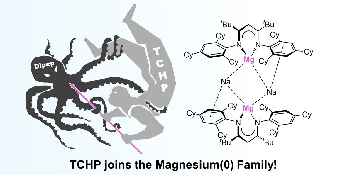 Jones Research Group tweet media