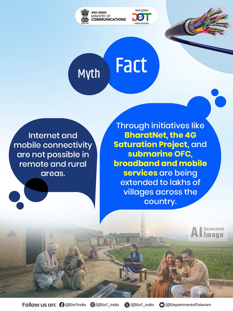 DoT_India's tweet image. Lost connection in rural areas? Think again.

With initiatives like BharatNet and the 4G Saturation Project, along with expanding fiber networks, internet and mobile services are reaching lakhs of villages bringing India closer than ever.

#DigitalIndia #ConnectivityForAll