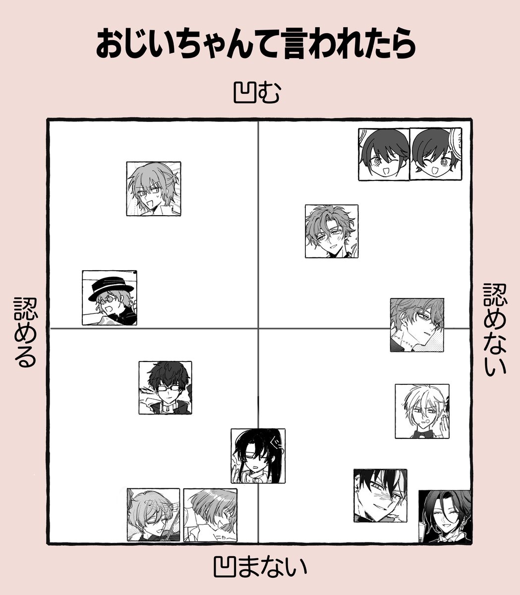 キャキフライ tweet media