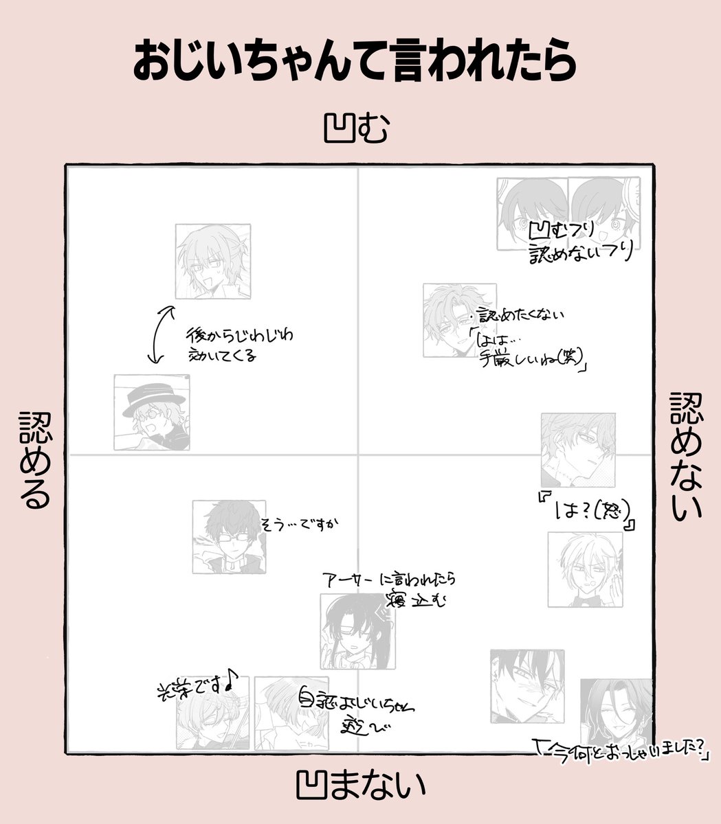 キャキフライ tweet media