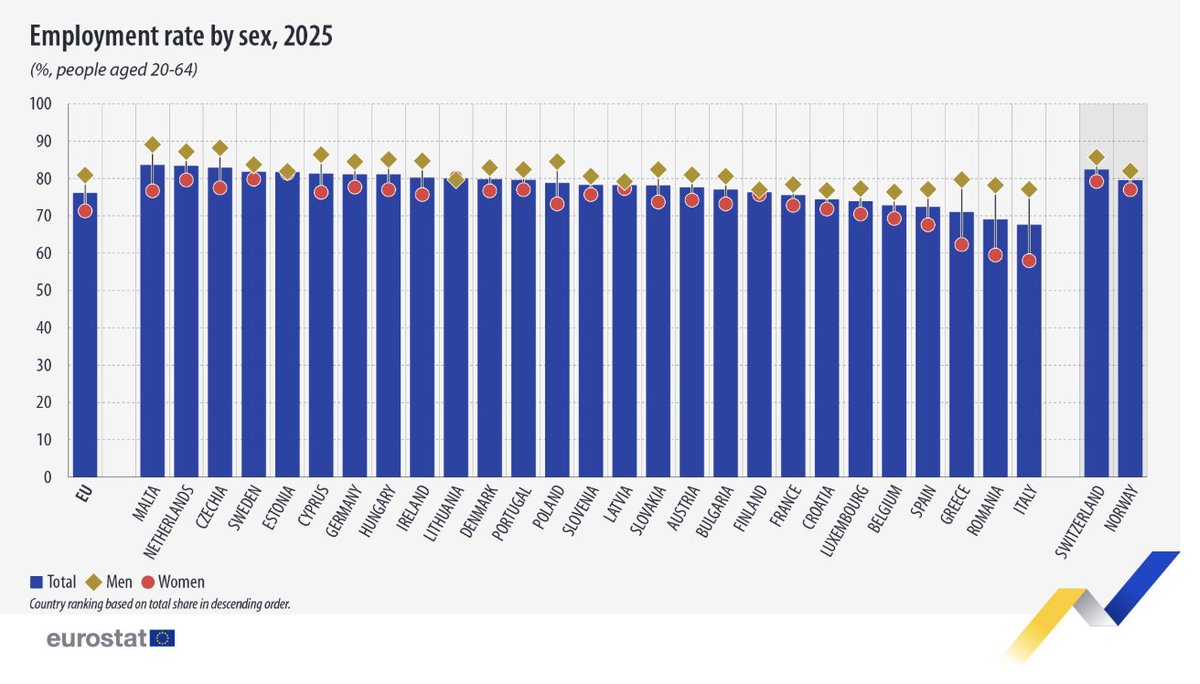 Francesco Seghezzi tweet media