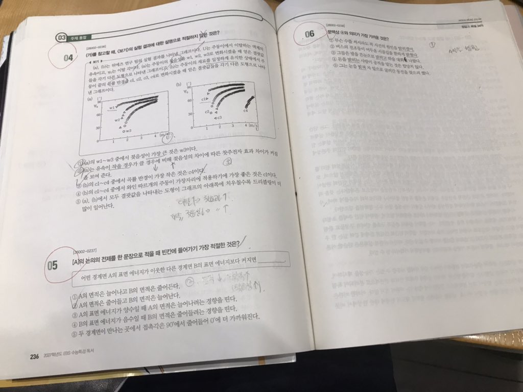 ゆ(상태:오염) tweet media