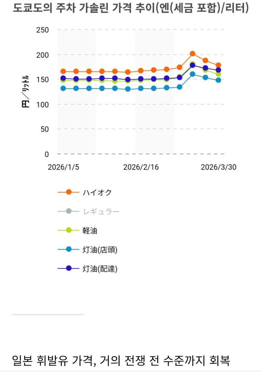 박주현 tweet media
