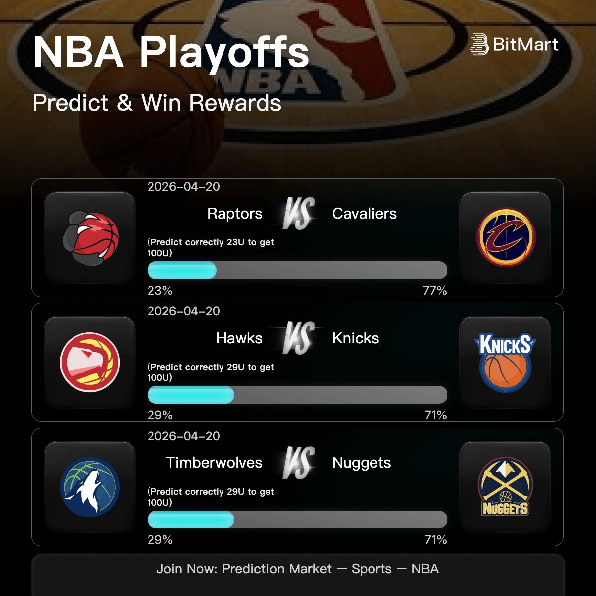 BitMart South Asia tweet media