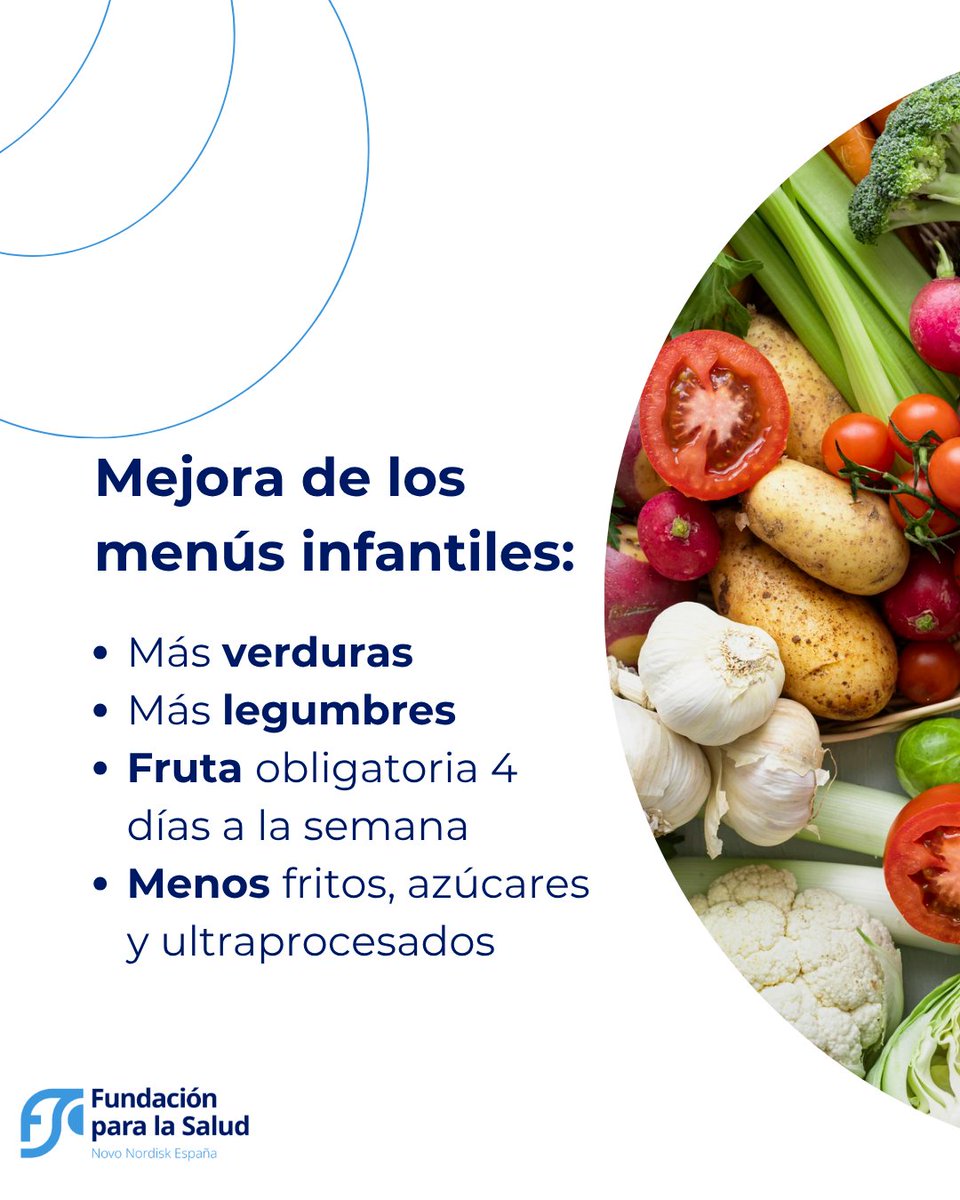 Fundación para la Salud Novo Nordisk España tweet media