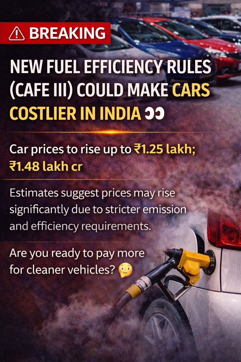 Vinaykulkarni91's tweet image. 🚨 #AUTO UPDATE | CAFE III Rules May Hike #Car Prices
New #fuel efficiency norms under CAFE III could make #cars costlier in India 👀
• Prices may rise by up to ₹1.25 lakh 🚗
• Stricter #emission &amp;amp; #efficiency standards.
#CAFEIII #AutoNews #India #ElectricFuture