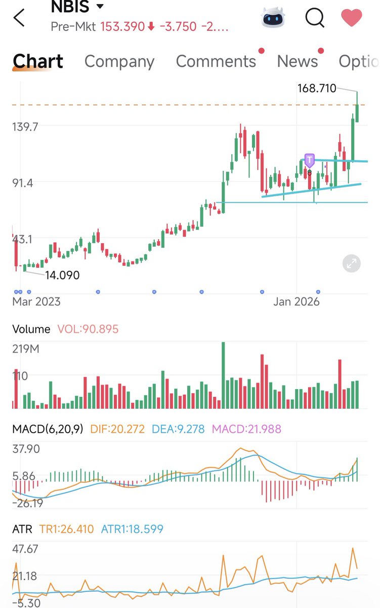 CoreTrader 🇵🇸 tweet media