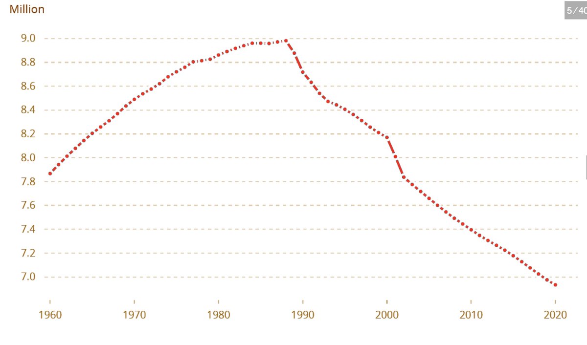 Moritz Gathmann tweet media