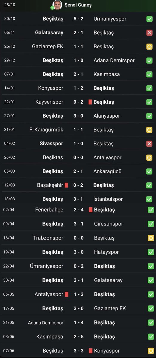 Ömer 🇨🇿 tweet media