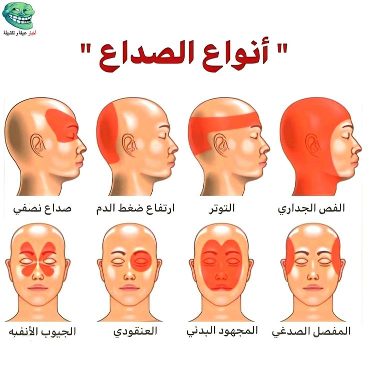 Al Anoud 👩🏻‍⚕️🩺 tweet media