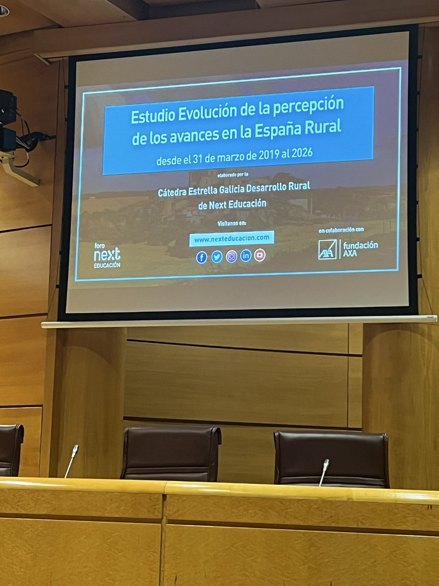 FundacionAXA's tweet photo. Hoy estamos en el @Senadoesp para presentar el VI Estudio ‘Evolución de la percepción de los avances en la España rural” un trabajo de @foro_next https://t.co/p0QAgk7499