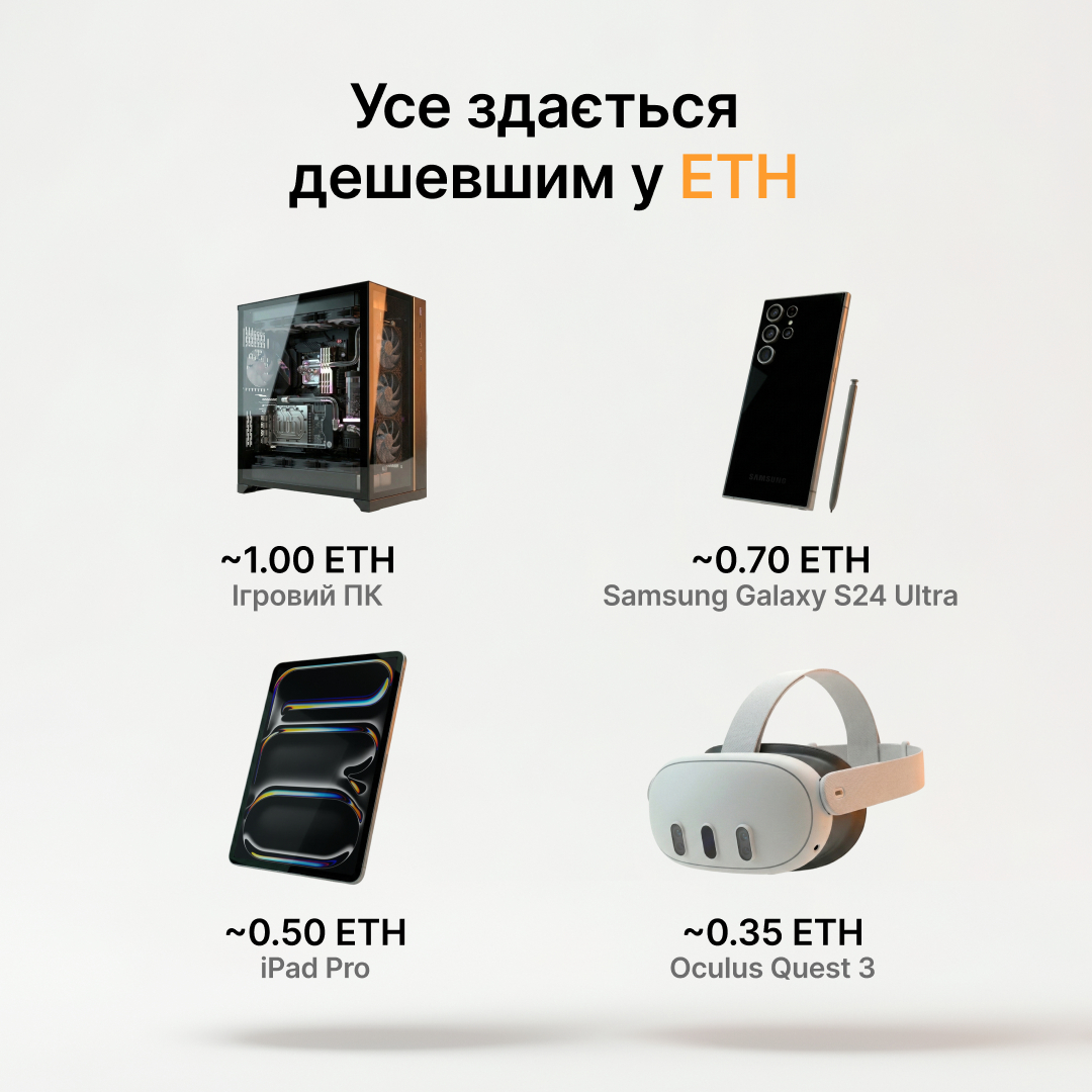 Bybit Ukraine tweet media