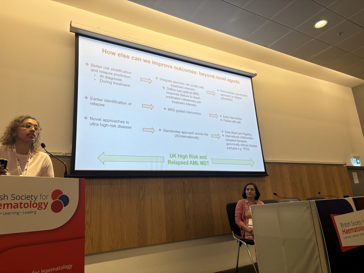 charliecraddock's tweet photo. Outstanding AML presentations at @BritSocHaem from @Priyankamehta71 @drpramilak Mike Dennis and Steve Knapper. Flagging new UK trials in fit and unfit adults and vital importance of MyeCare Registry and INTERCEPT-UK Relapse platform https://t.co/ZLC7XkhtqG