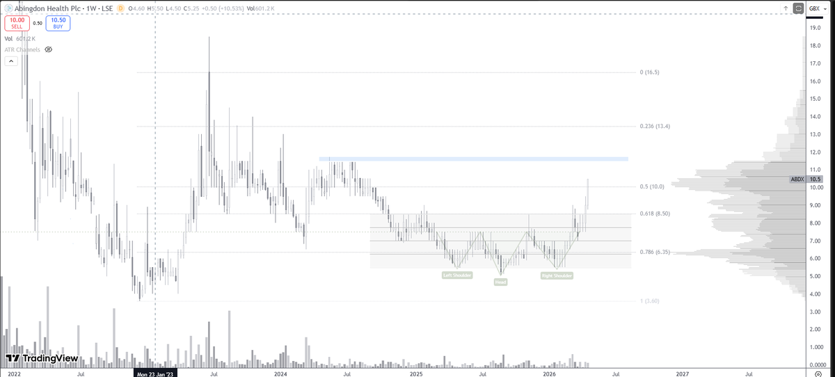 Trading-Places tweet media