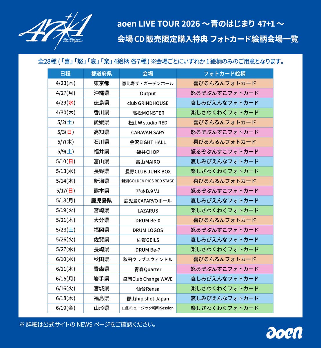 aoen OFFICIAL tweet media