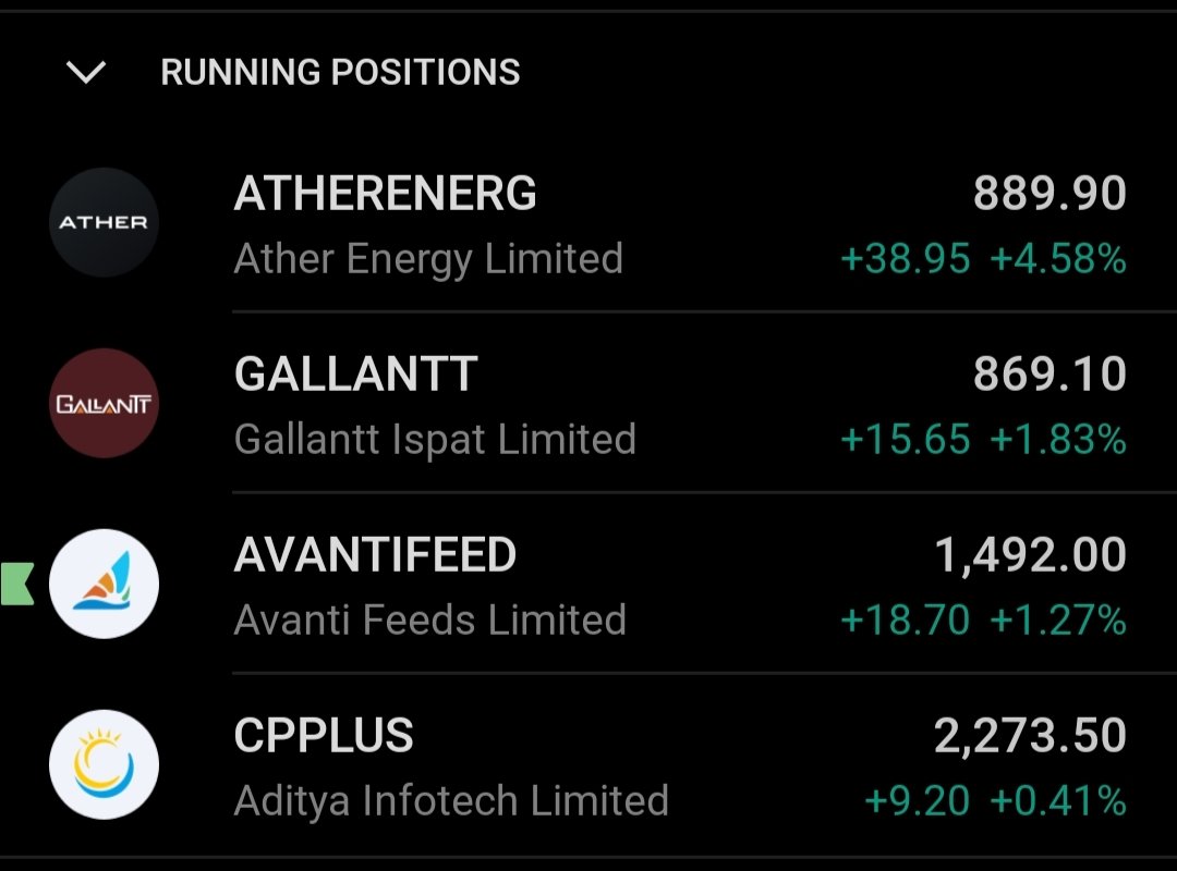 ChartistEdge's tweet image. Current Running Positions:

Exited #CMPDI and #POWERICA at 10% and 12% gains today 💰

(Both have Q. Results tomorrow)

Entered #AVANTIFEED today with the consolidation structure low as SL.