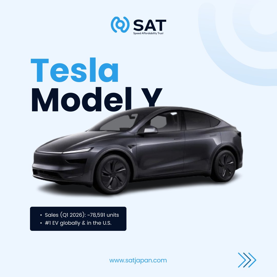 SatJapanCar's tweet image. 𝐁𝐞𝐬𝐭𝐬𝐞𝐥𝐥𝐢𝐧𝐠 𝐄𝐕𝐬 𝐨𝐟 𝟐𝟎𝟐𝟔
From global leaders to Japan’s kei EV stars — the electric race is heating up.

#ev2026 #electricvehicles #teslamodely #toyotabz4x #lexusrz #NissanSakura #mitsubishiekxev #evtrends #sustainabledriving #electriccars #zeroemissions