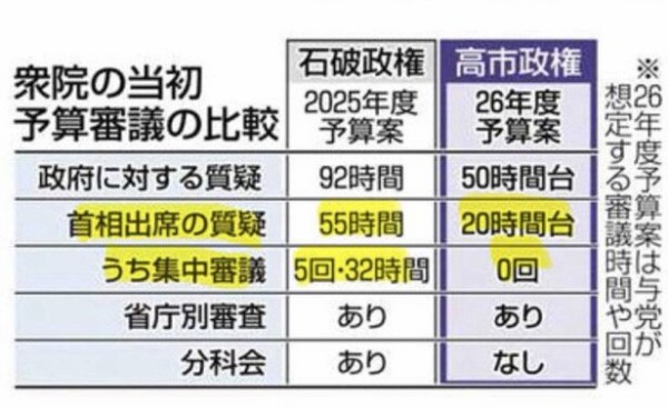 (´・ω・｀) tweet media